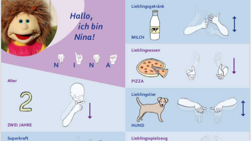 Der Flyer Gebärdensprache von Anfang an