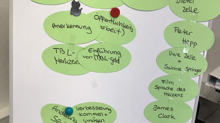 Flipcharts mit ovalen Karten über soziale Bewegungen von Taubblinden